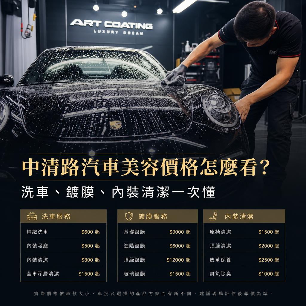 中清路汽車美容價格怎麼看?洗車、鍍膜、內裝清潔一次懂
